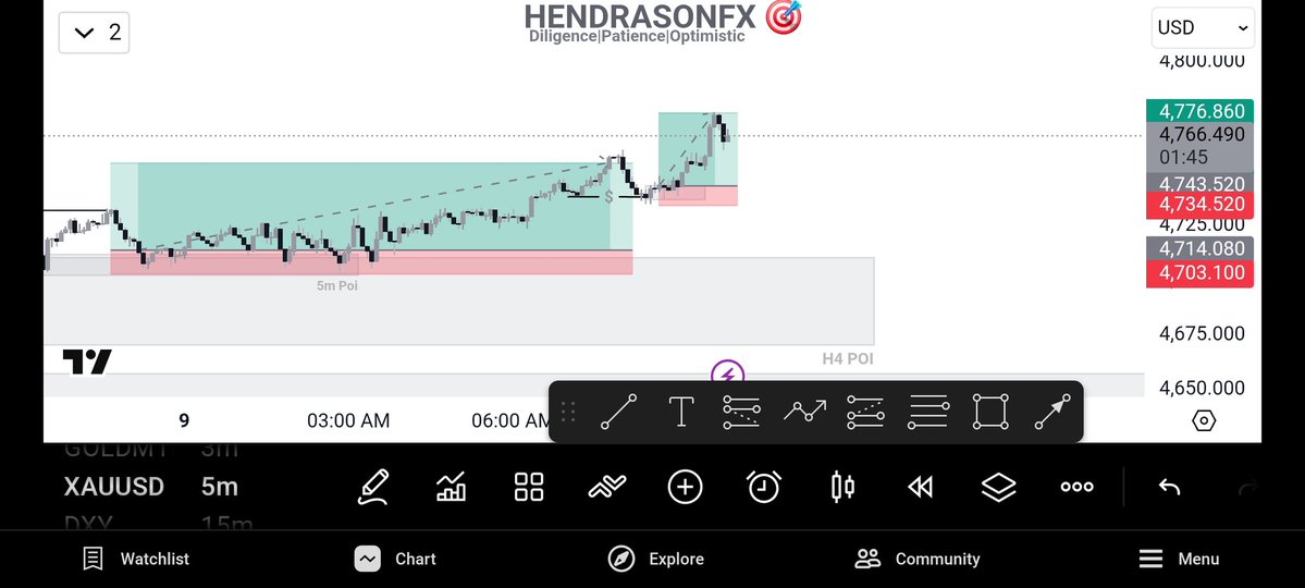 Henry ™️ tweet media