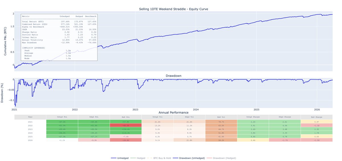 GravitySucks tweet media