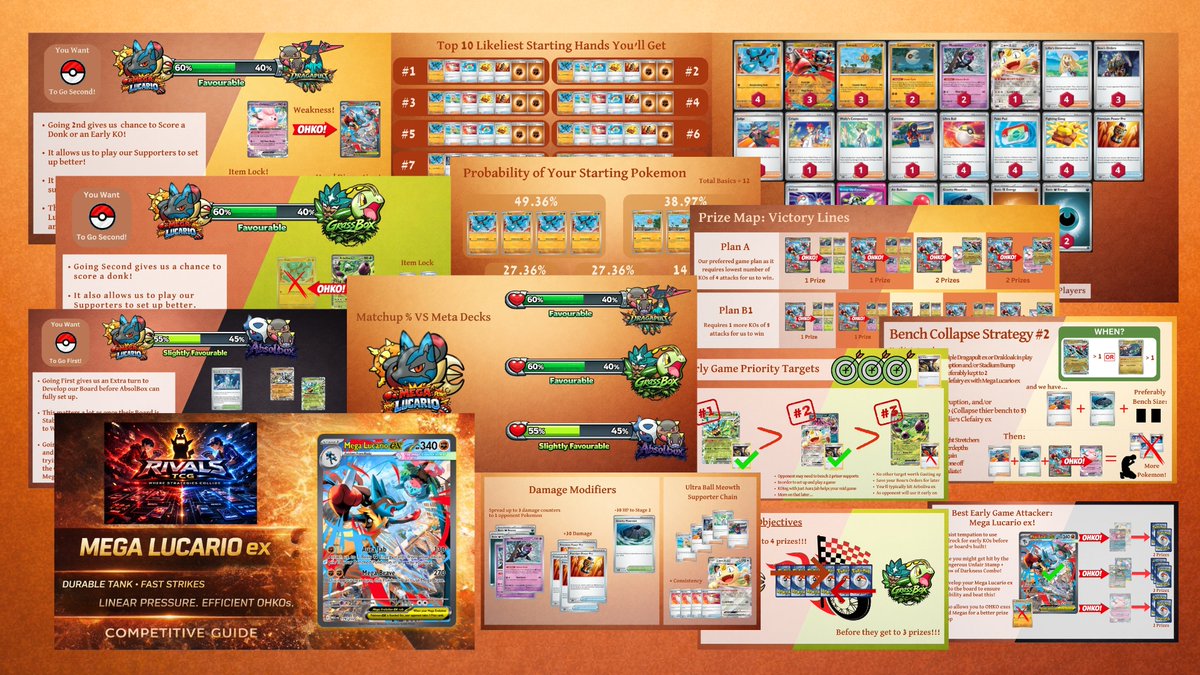 Rivals Tcg tweet media