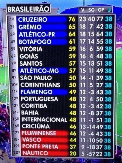 Hugo Bernardo tweet media