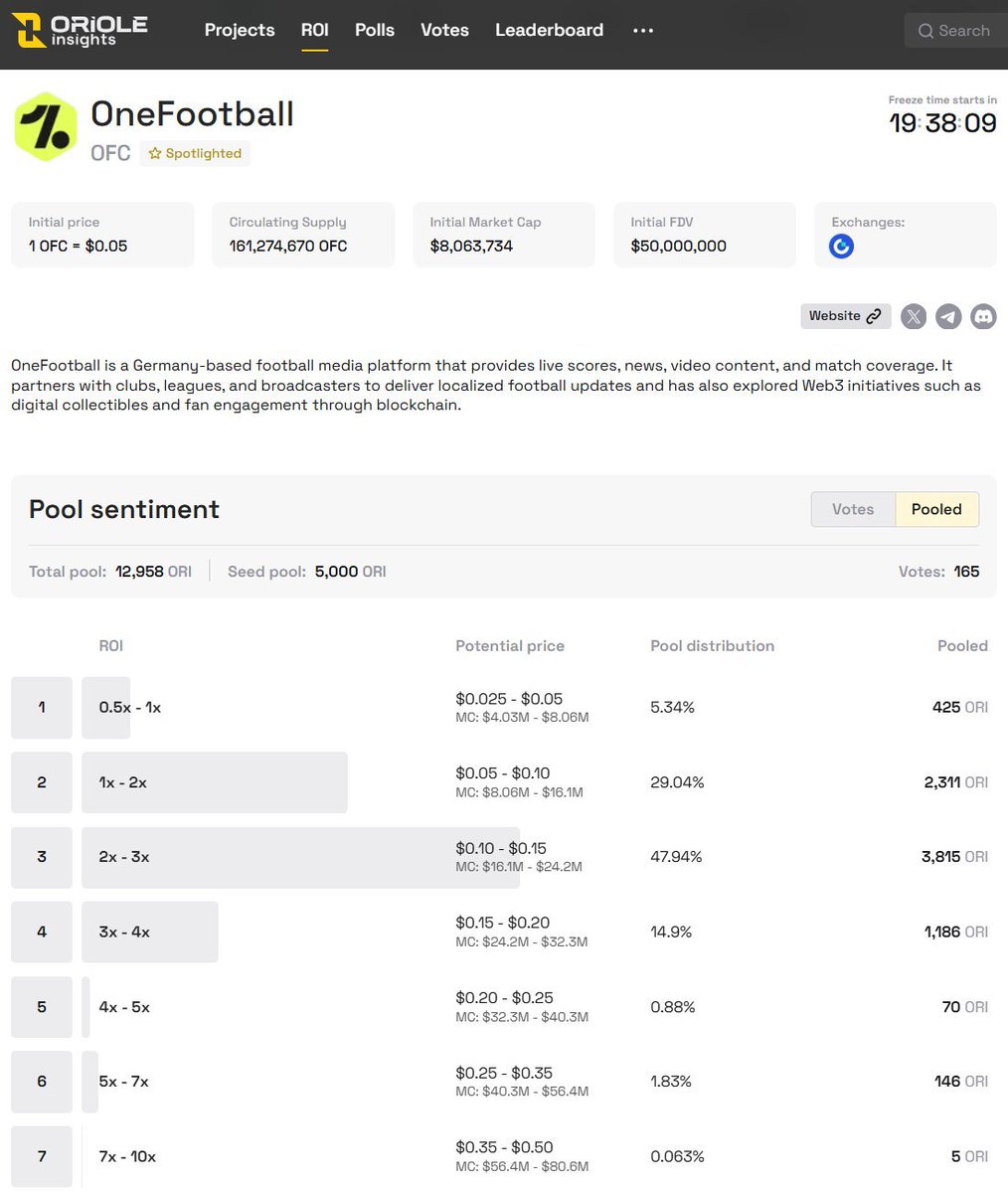 SECRETO DEFI tweet media