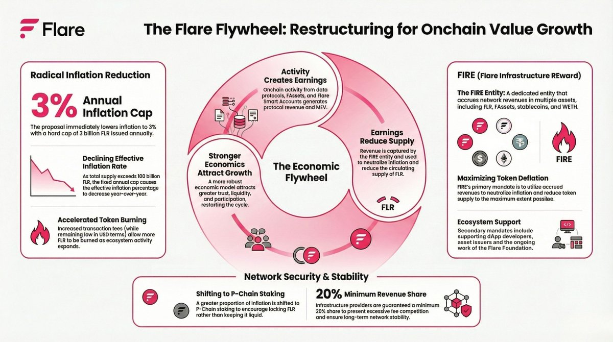 Bifrost Wallet tweet media