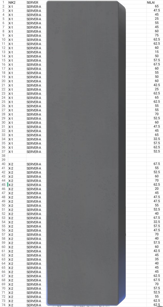 kicaaw²⁸ tweet media