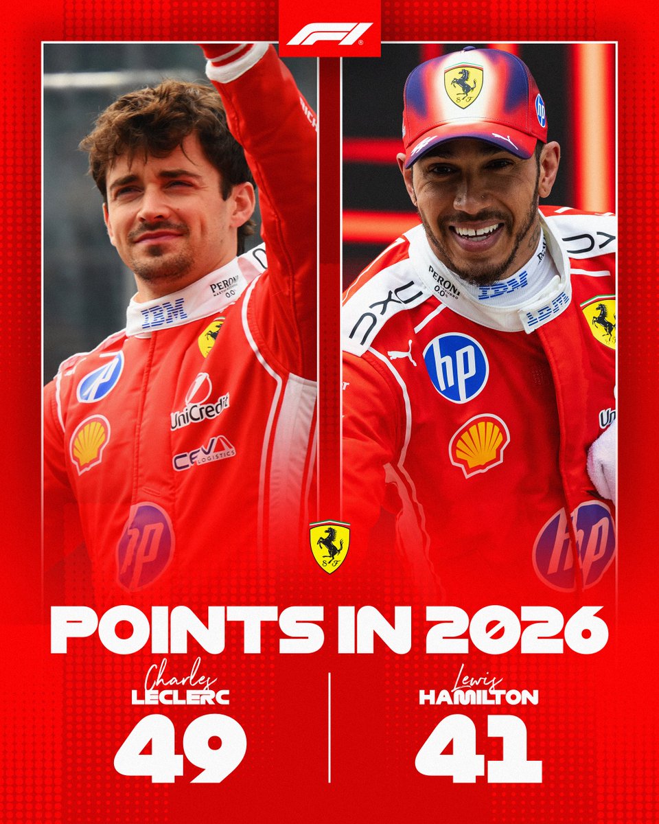 Formula 1 tweet media