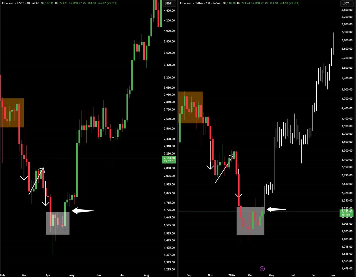 Ash Crypto tweet media