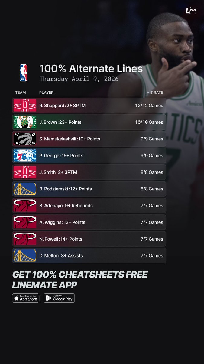 Linemate tweet media