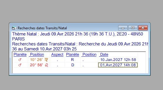 Auric Astrologie tweet media