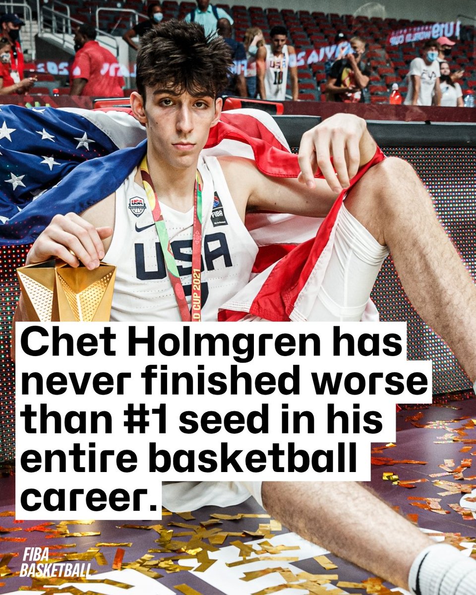 FIBA Basketball tweet media