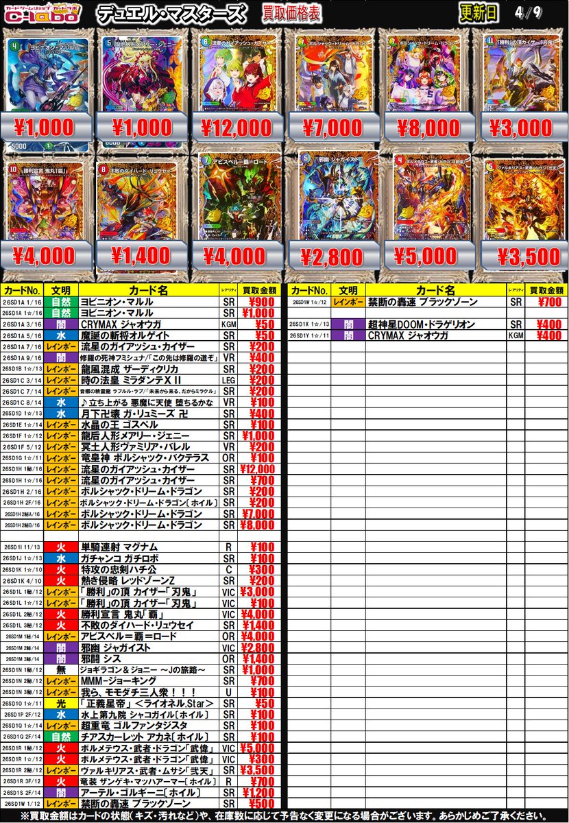 デュエマ 買取情報】 本日更新 🔥ドキドキつよいデッキ25の王道