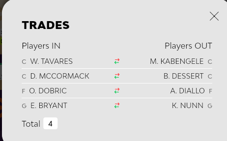 dajico24's tweet photo. @fanzonebasket i could possibly change mccormack but wont have transfers for sterling https://t.co/6grPtbEEOa