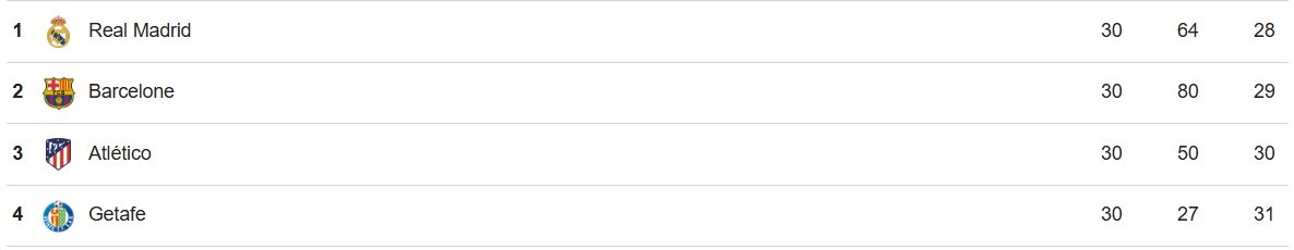 FootEnFrance tweet media