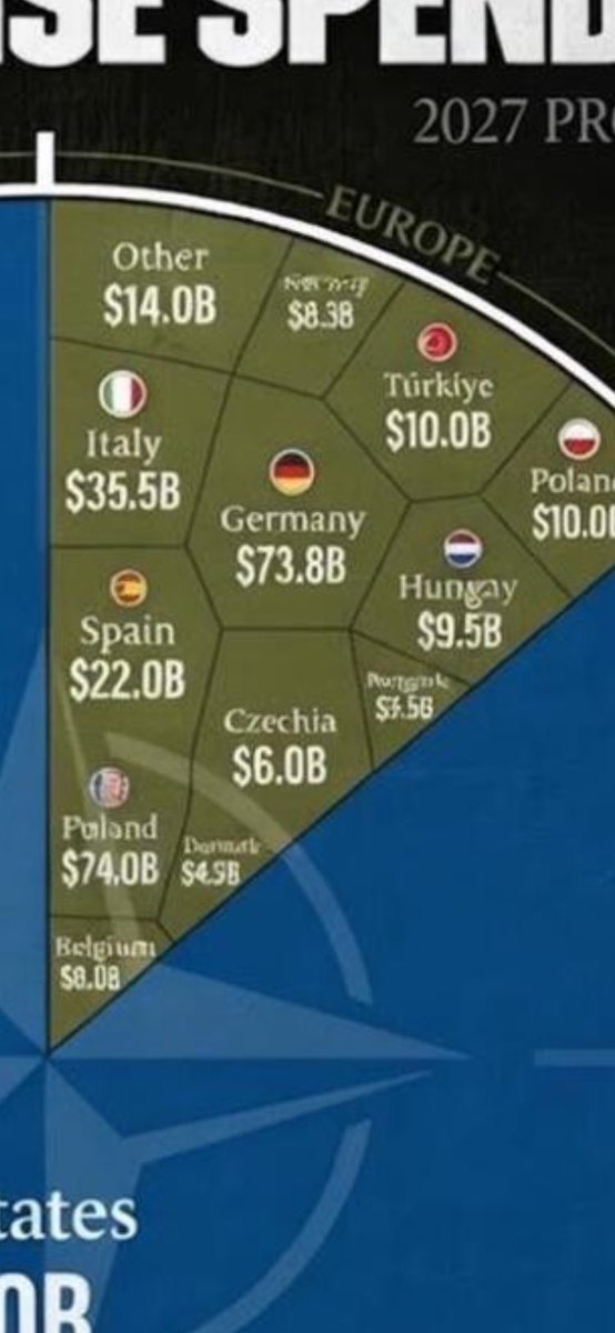 🇾🇪ㅑㅡعمــــــــــــــار طـــوافㅡㅕ🇾🇪 tweet media