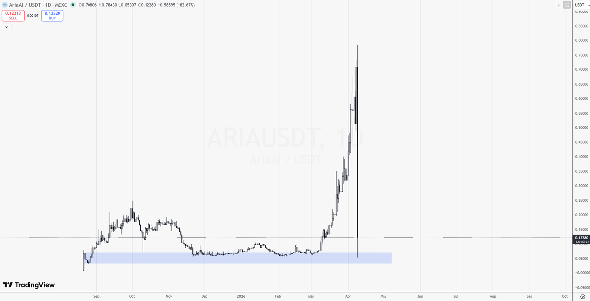 ruffian 💣 tweet media