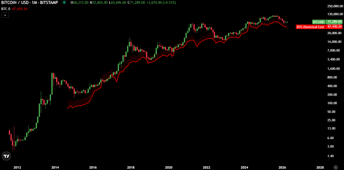 Crypto Rover tweet media