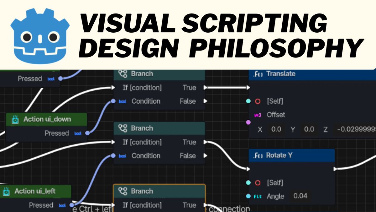 Visual Coding Hub tweet media