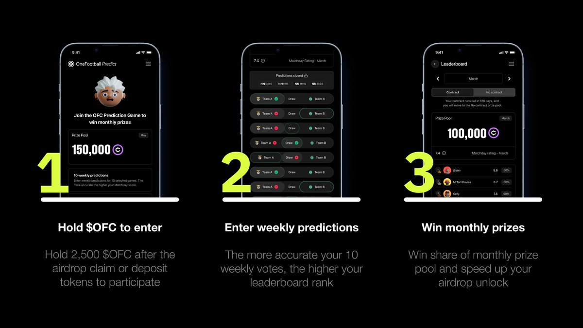 OneFootball Club tweet media