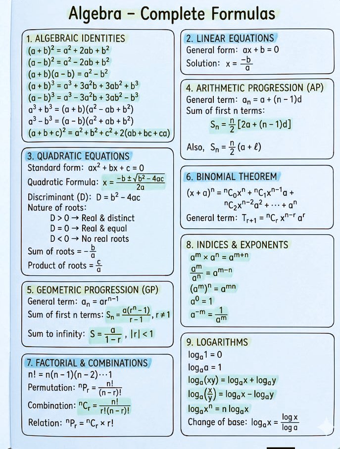 yes_sir____'s tweet image. #Algebra #mathematics #maths #math 🌹