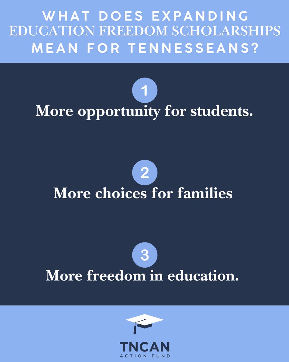 TennesseeCAN Action Fund (@TNCANActionFund) / Posts / X
