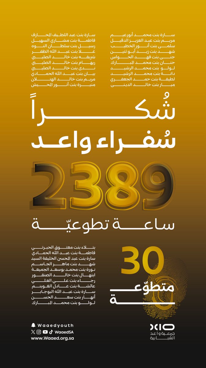 جمعية واعد الشبابية tweet media