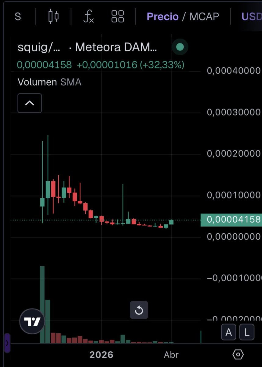 AstroGemHunter 🫧 tweet media