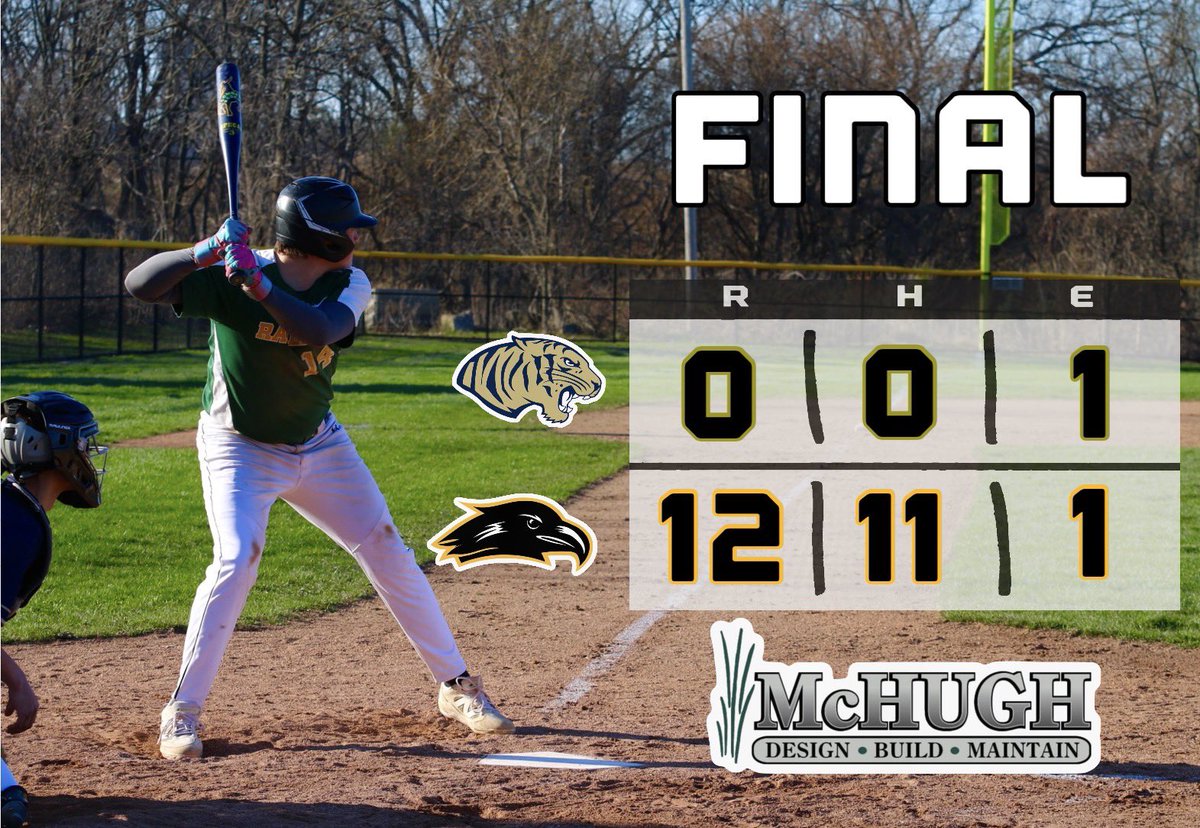 RavenaBaseball's tweet photo. dominant 12-0 victory over the Cohoes Tigers, highlighted by a complete game no-hitter from Haydn Sorensen.

Sorensen was electric on the mound, tossing five hitless innings while allowing no runs, striking out eight, and walking three. https://t.co/0P3JeAXO6N