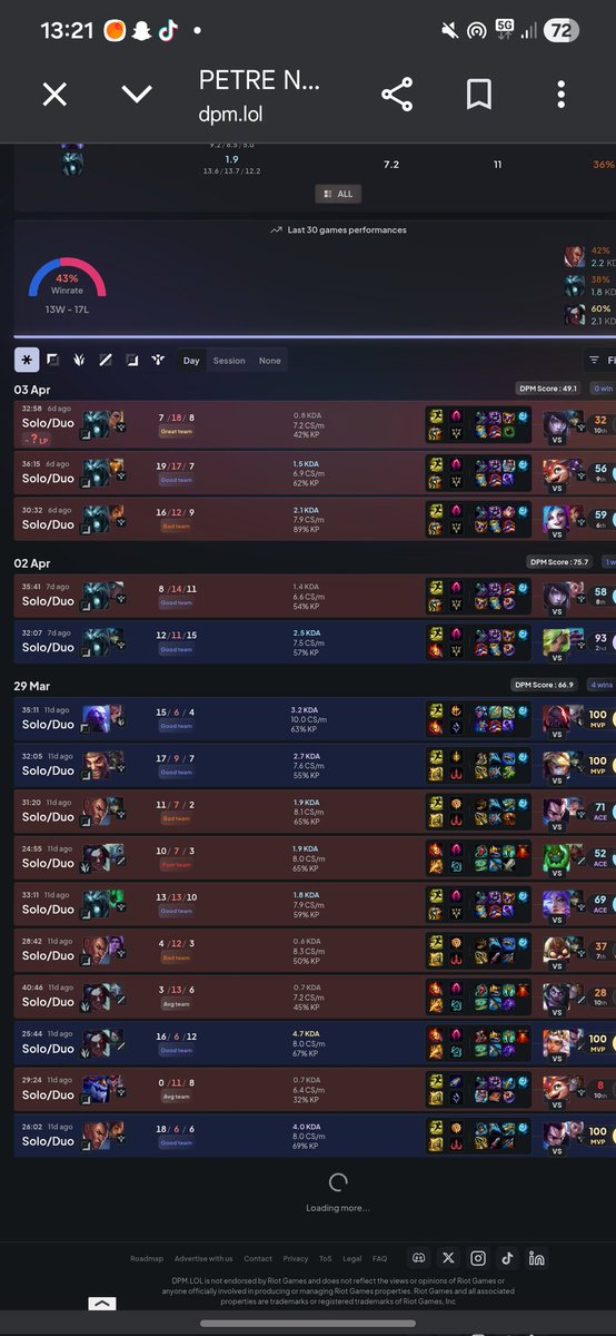 Godssuo69 tweet media