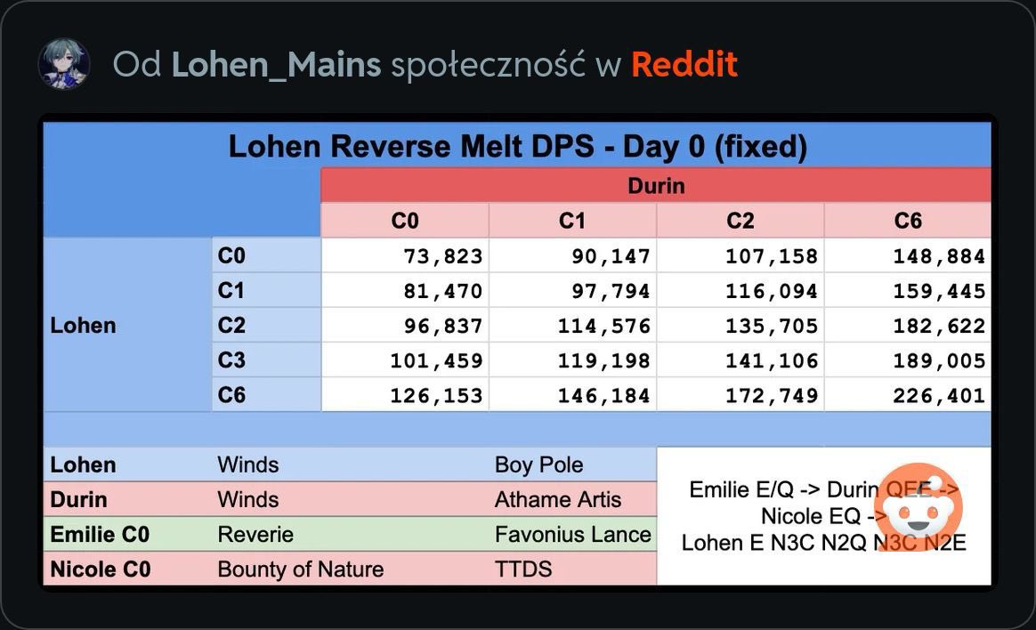 Mona Daily tweet media