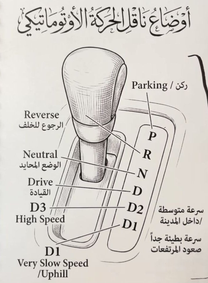 مهندس علي ابو حجر tweet media