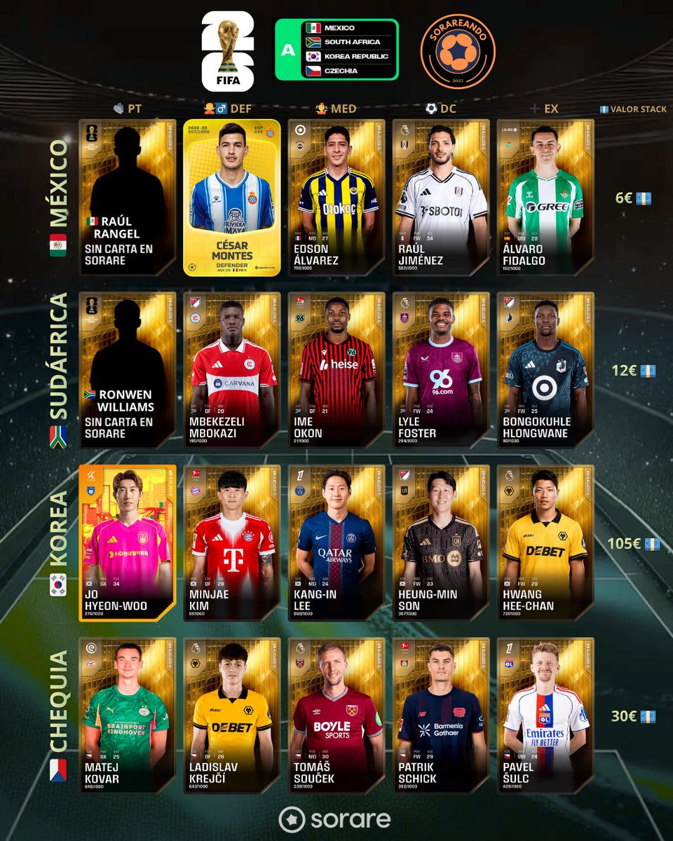 Sorareando tweet media