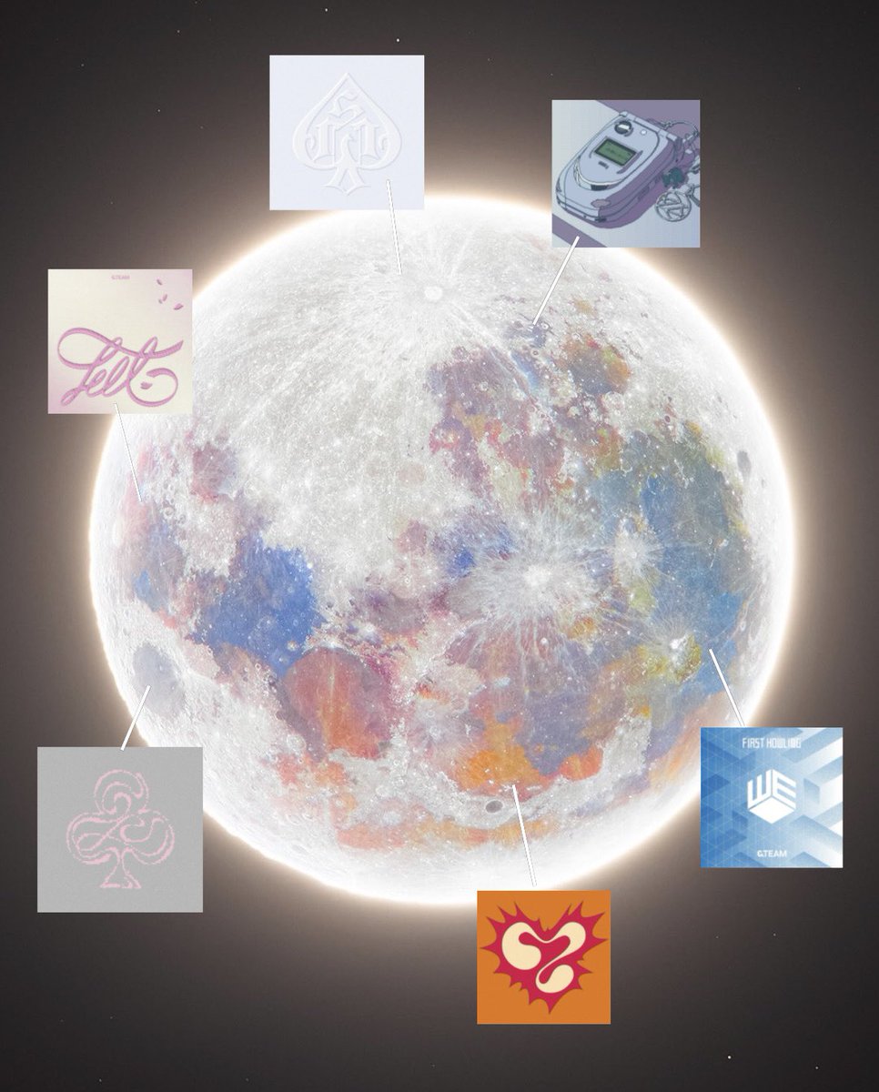 ^ 𐋣 ^ tweet media