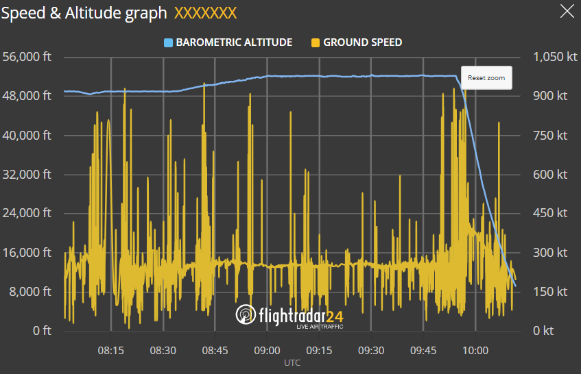 The Hormuz Letter tweet media