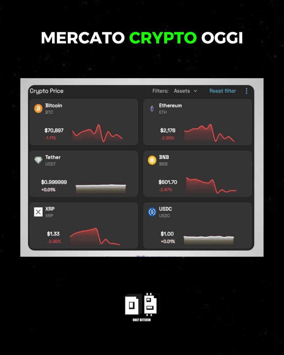 _OnlyBitcoin_'s tweet photo. https://t.co/jO7QfjWZPg