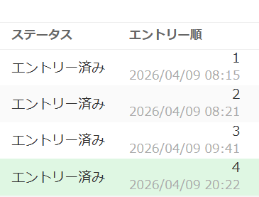 𓅫⸒⸒バーチー tweet media