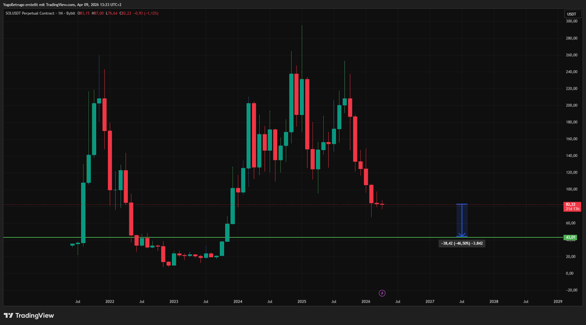 The Trader tweet media