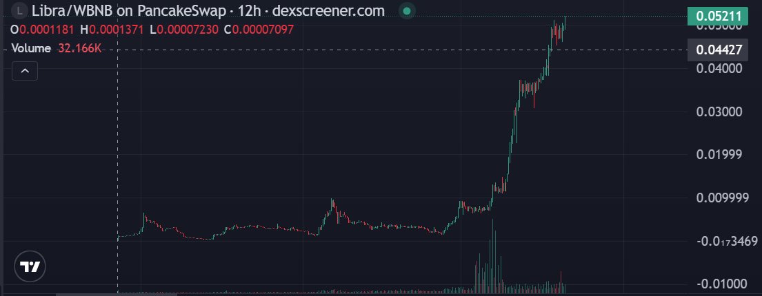 五十六号交易员666 tweet media