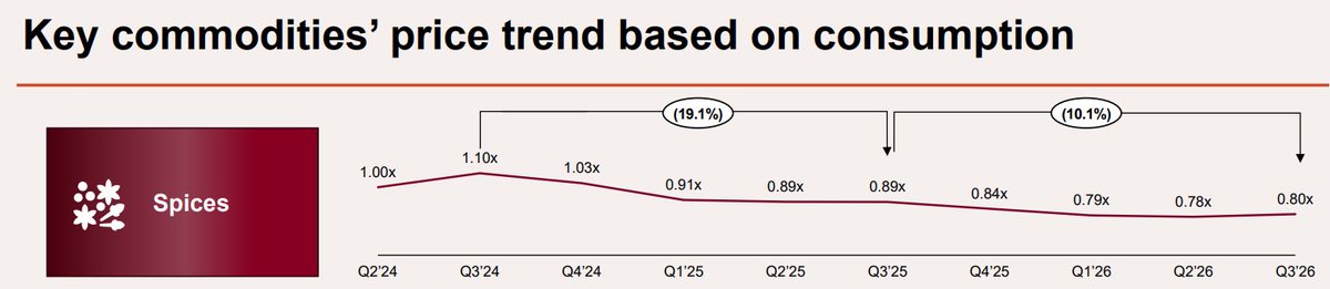 Bastion Research tweet media