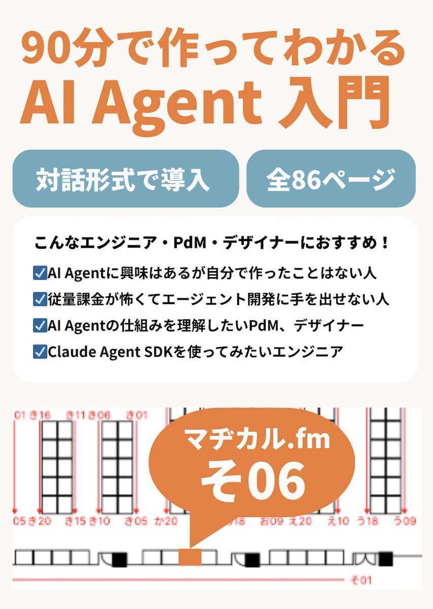 うぱ | 文学フリマ東京42 そ-75 tweet media