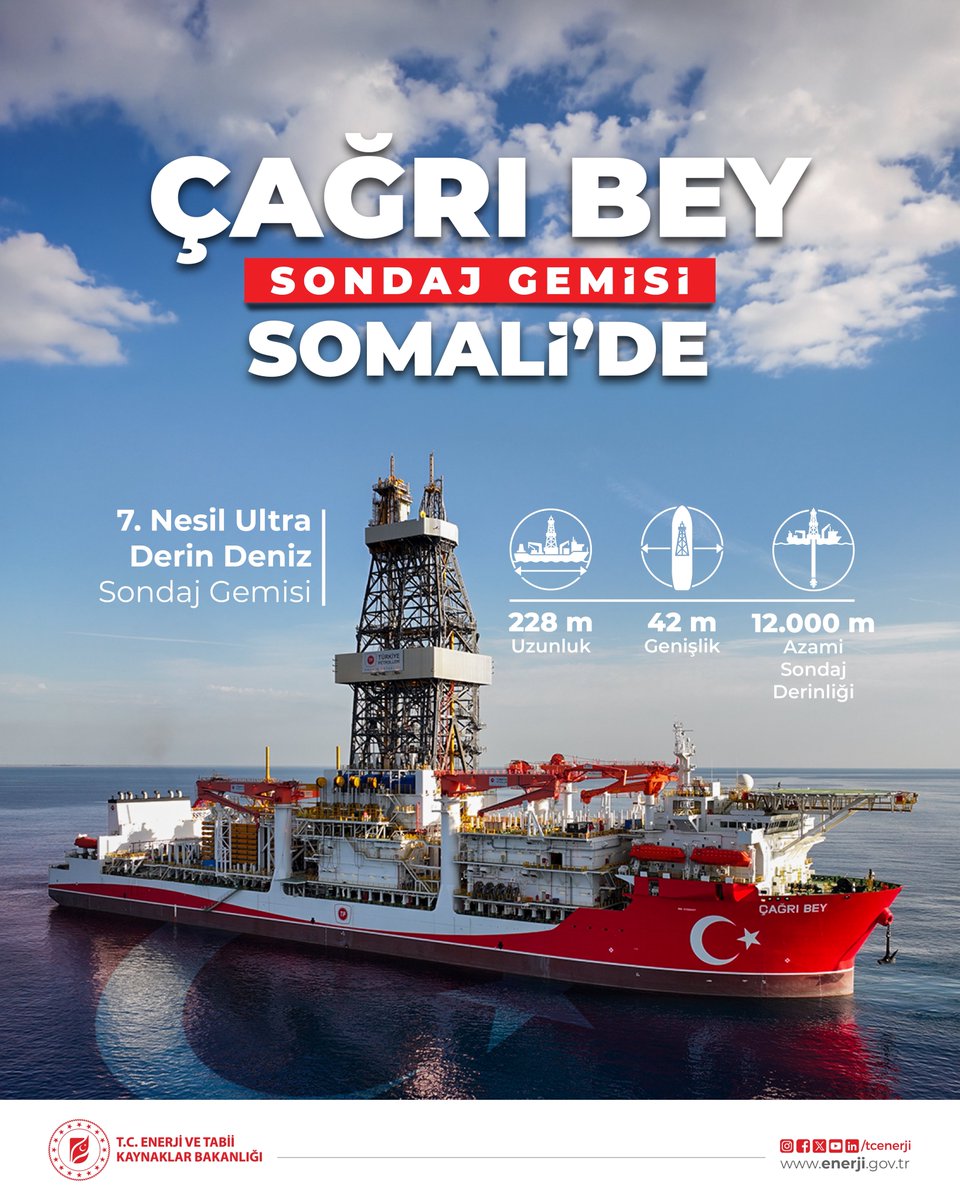 53 günlük yolculuğun ardından 7. nesil ultra derin deniz sondaj gemimiz Çağrı Bey, Somali’nin başkenti Mogadişu’ya ulaştı.

42 metre genişliğe, 228 metre uzunluğa ve 12.000 metre sondaj kabiliyetine sahip Çağrı Bey’i yarın düzenlenecek törenin ardından tarihimizin ilk yurt dışı