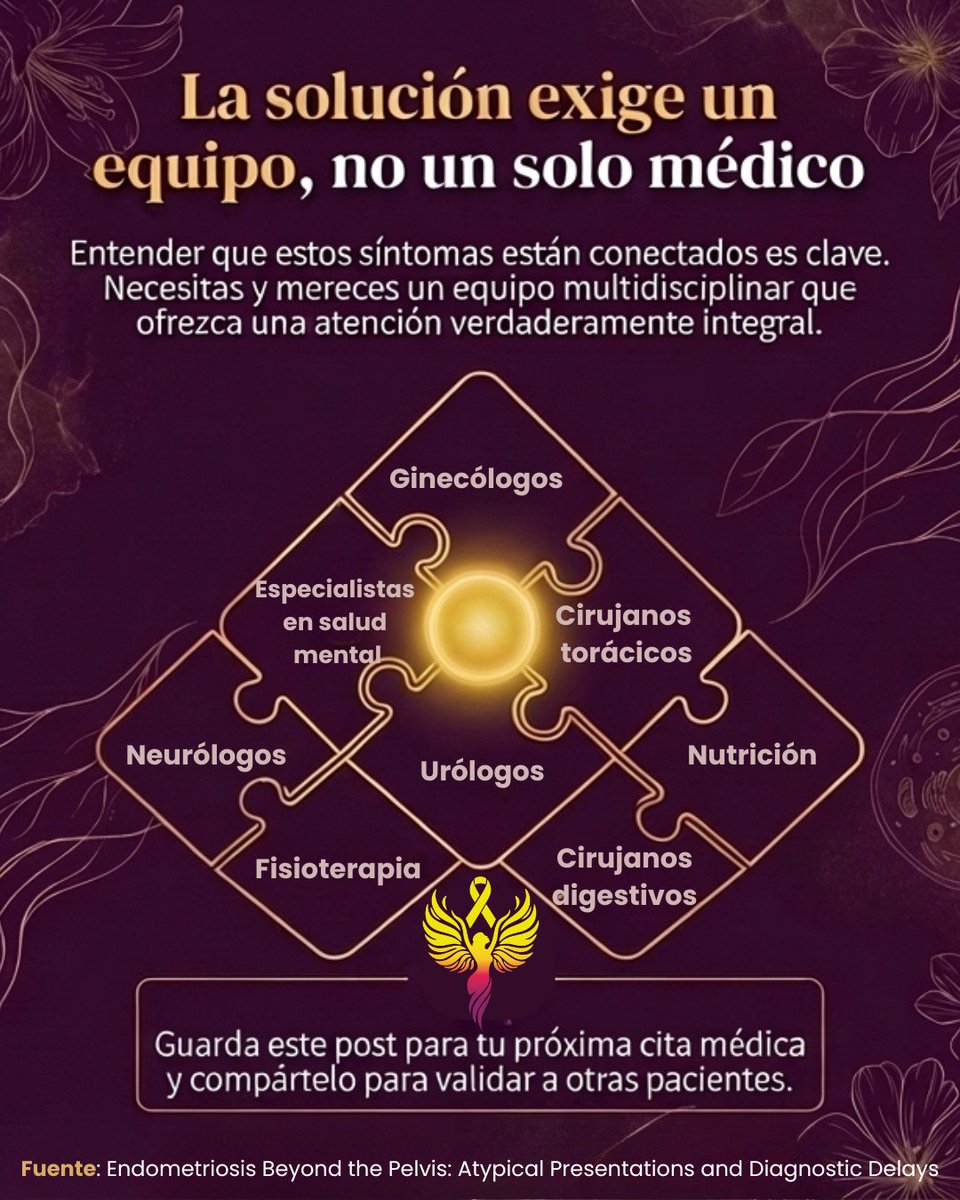 Endosur Fem tweet media