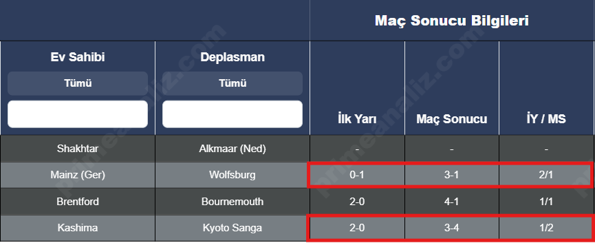 profesörtiiipsss tweet media