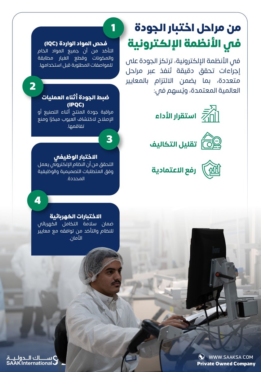 ضمان الأداء المثالي للأنظمة الإلكترونية يبدأ باختبارات جودة دقيقة.

#ساك_الدولية #الصناعات_الإلكترونية #هندسة_إلكترونية #ابتكار_تقني #جودة #الكترونيات #هندسة

_____________

Ensuring top performance in electronic systems starts with thorough quality testing.

#SAAKInternational