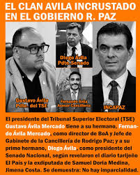 Bolivia: El "clan Ávila"  se refiere a la influencia política de Gustavo Ávila Mercado, actual presidente del Tribunal Supremo Electoral (TSE), y su familia en altos cargos estatales a partir de 2026,