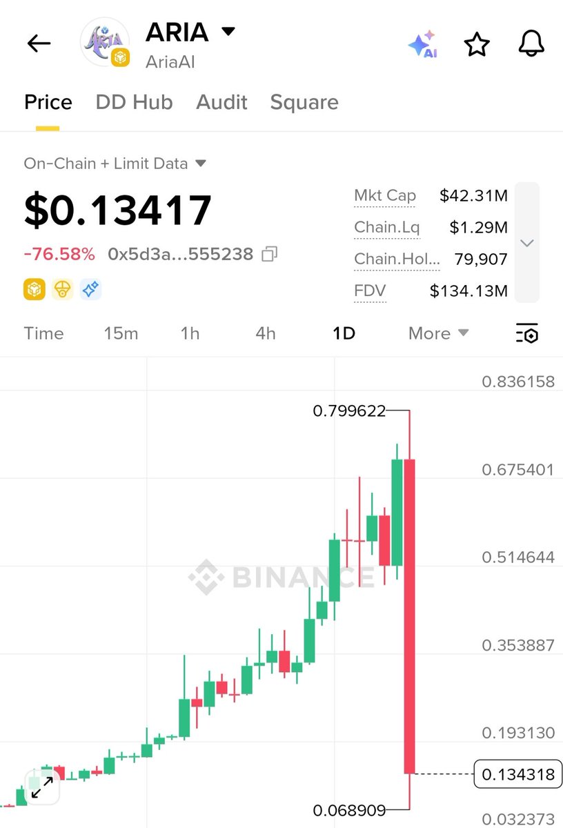 CryptoTelugu tweet media