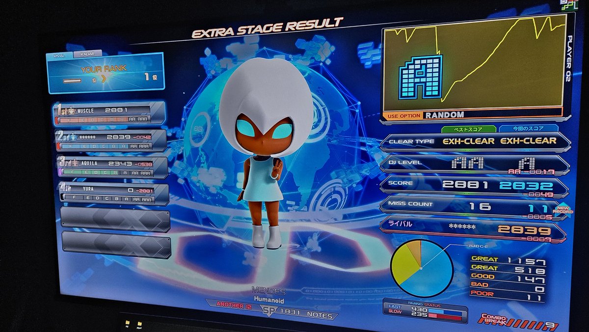 ( ･ᯅ･ ) tweet media