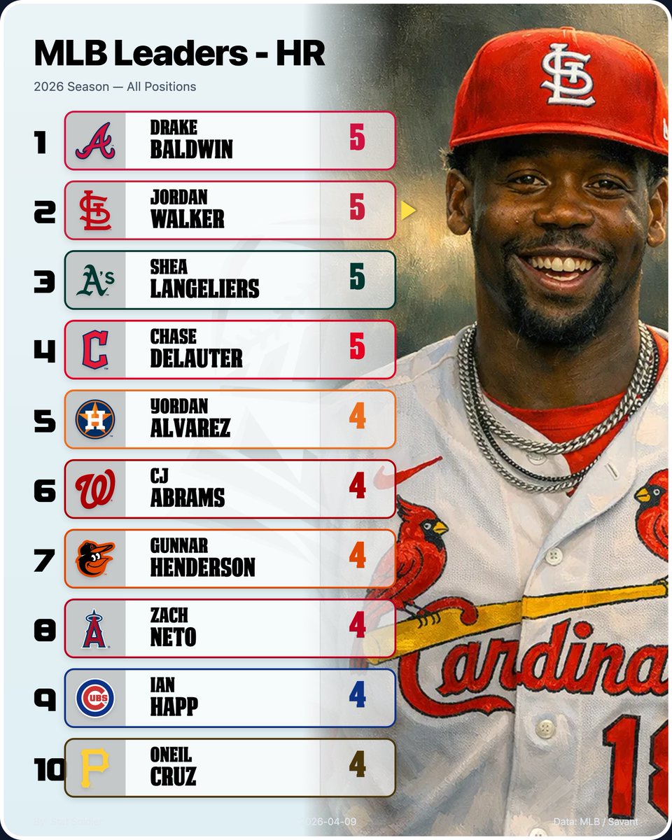 The Skippers View tweet media