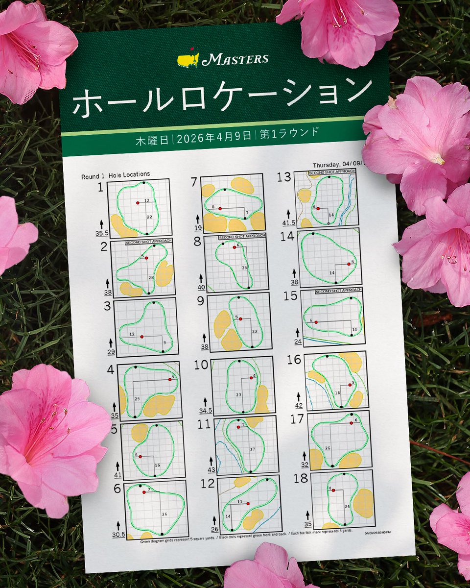 マスターズ tweet media