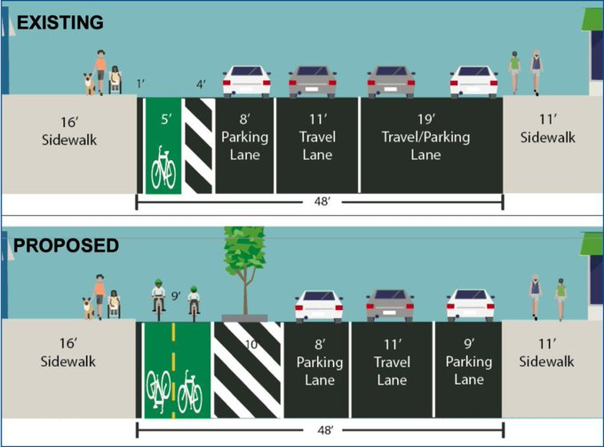 Andy Boenau tweet media