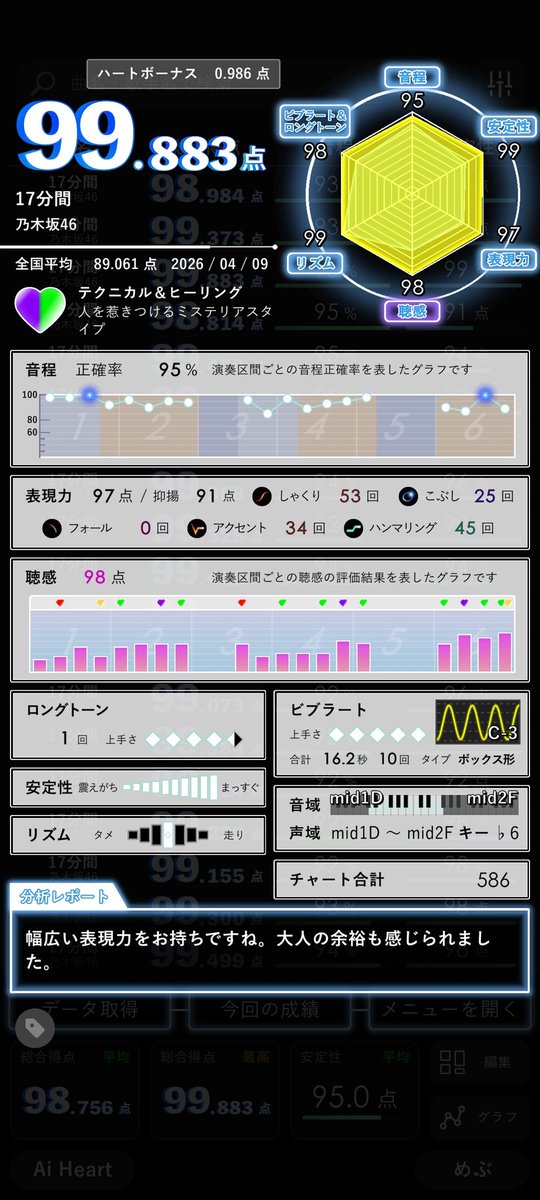 めぶ！ tweet media