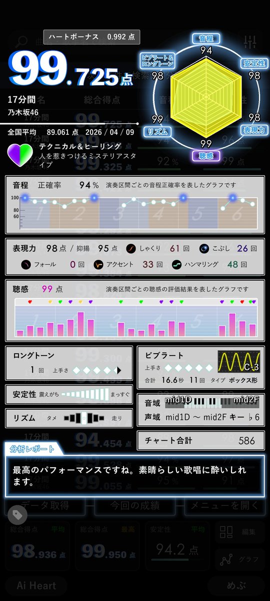 めぶ！ tweet media