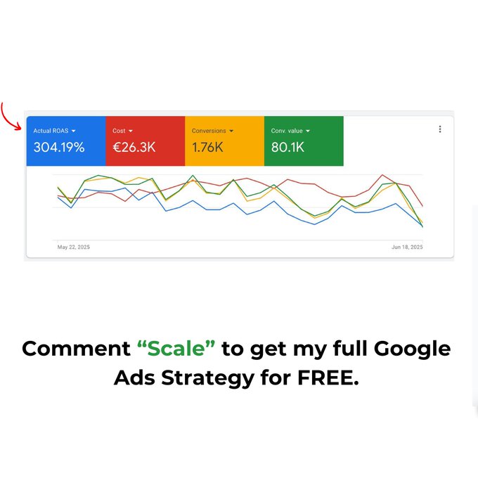 Robin Tesselaar | Google Ads + Merchant Fix tweet media